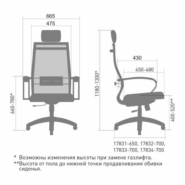 Кресло МЕТТА Комплект 34 фото