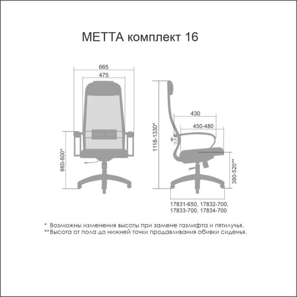 МЕТТА Комплект 16 — изображение 2