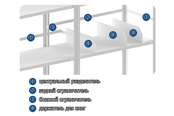 САМ стеллаж 2,0/1,0х0,3/120/4 — изображение 2